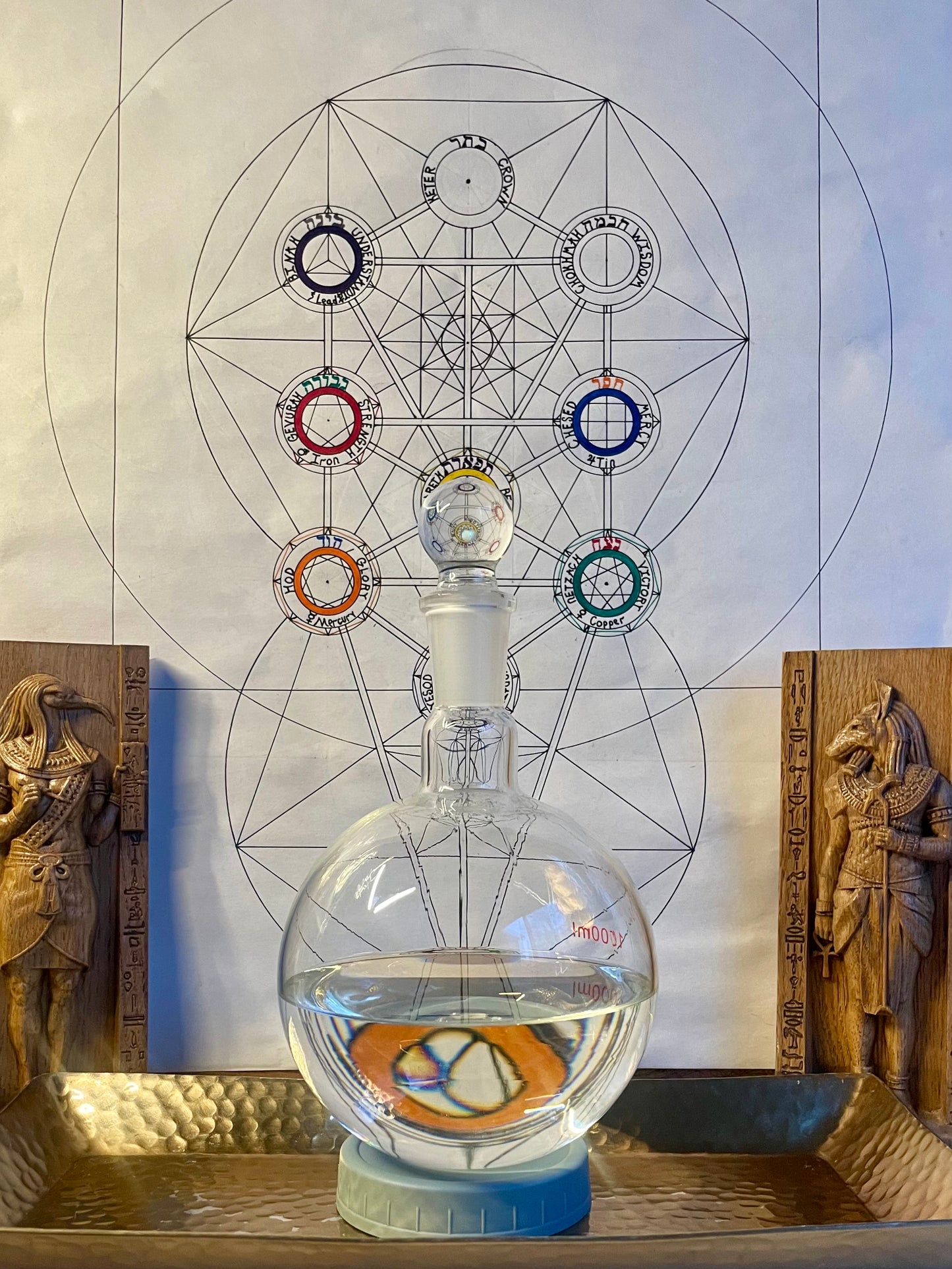 Binah Kabbalistic Essence