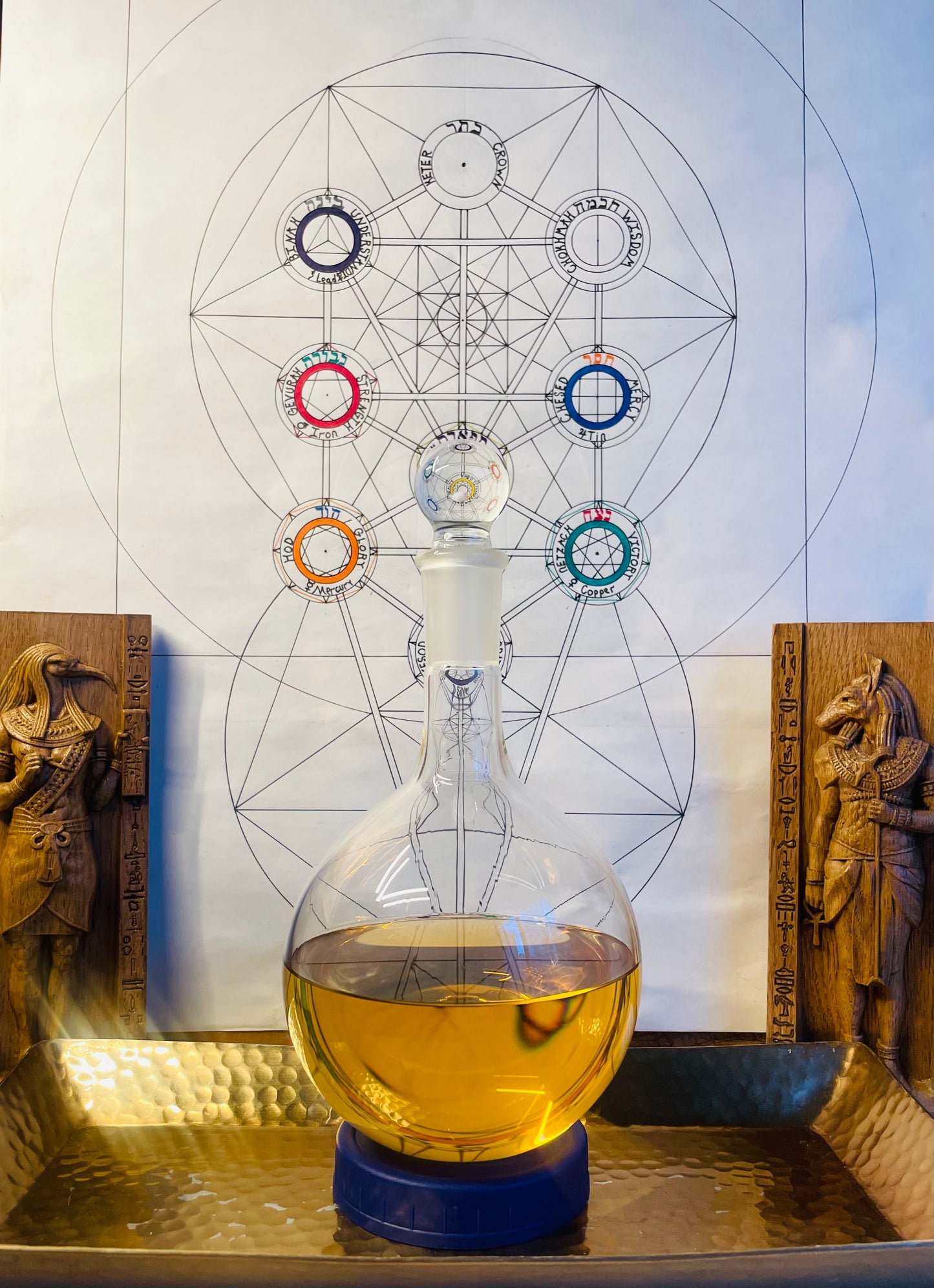 Chesed Kabbalistic Essence