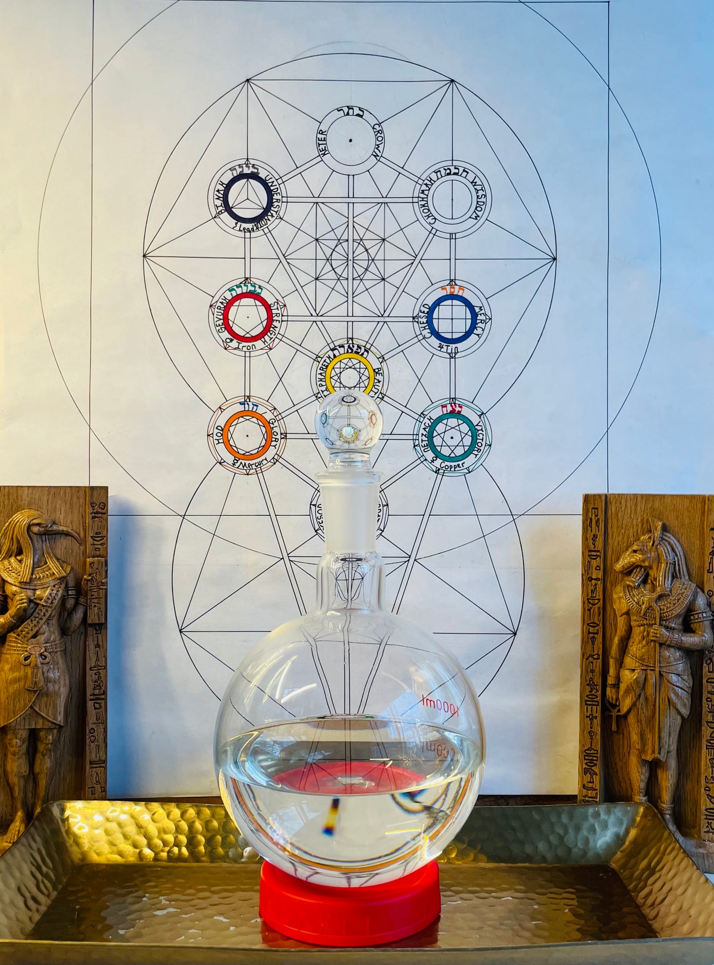 Gevurah Kabbalistic Essence
