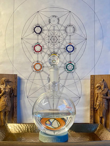 Binah Kabbalistic Essence