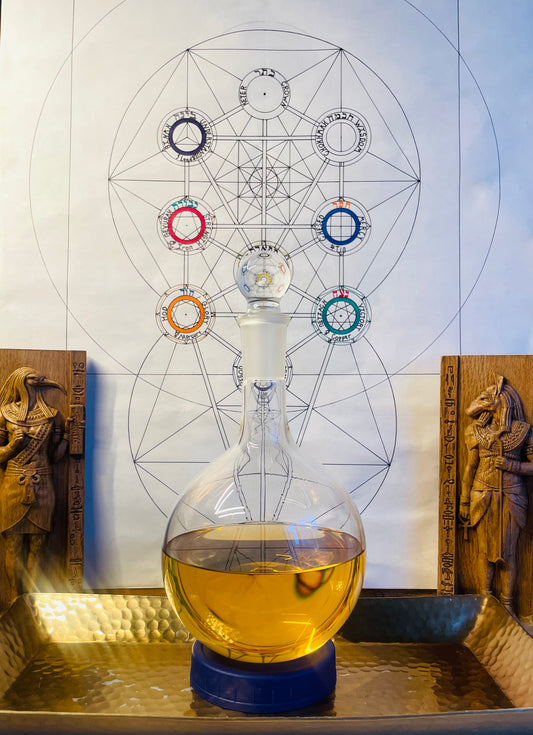 Chesed Kabbalistic Essence