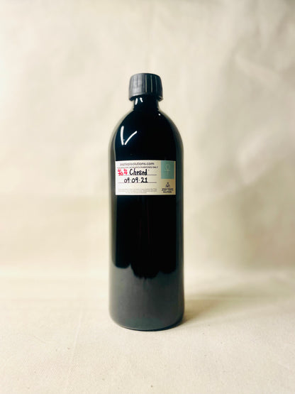 Chesed Kabbalistic Essence