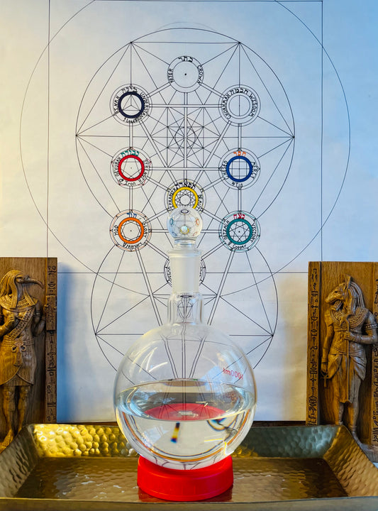 Gevurah Kabbalistic Essence