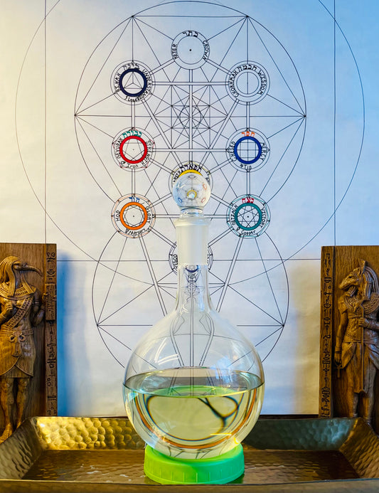 Netzach Kabbalistic Essence
